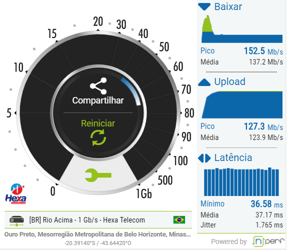 speed test rjnet resultados
